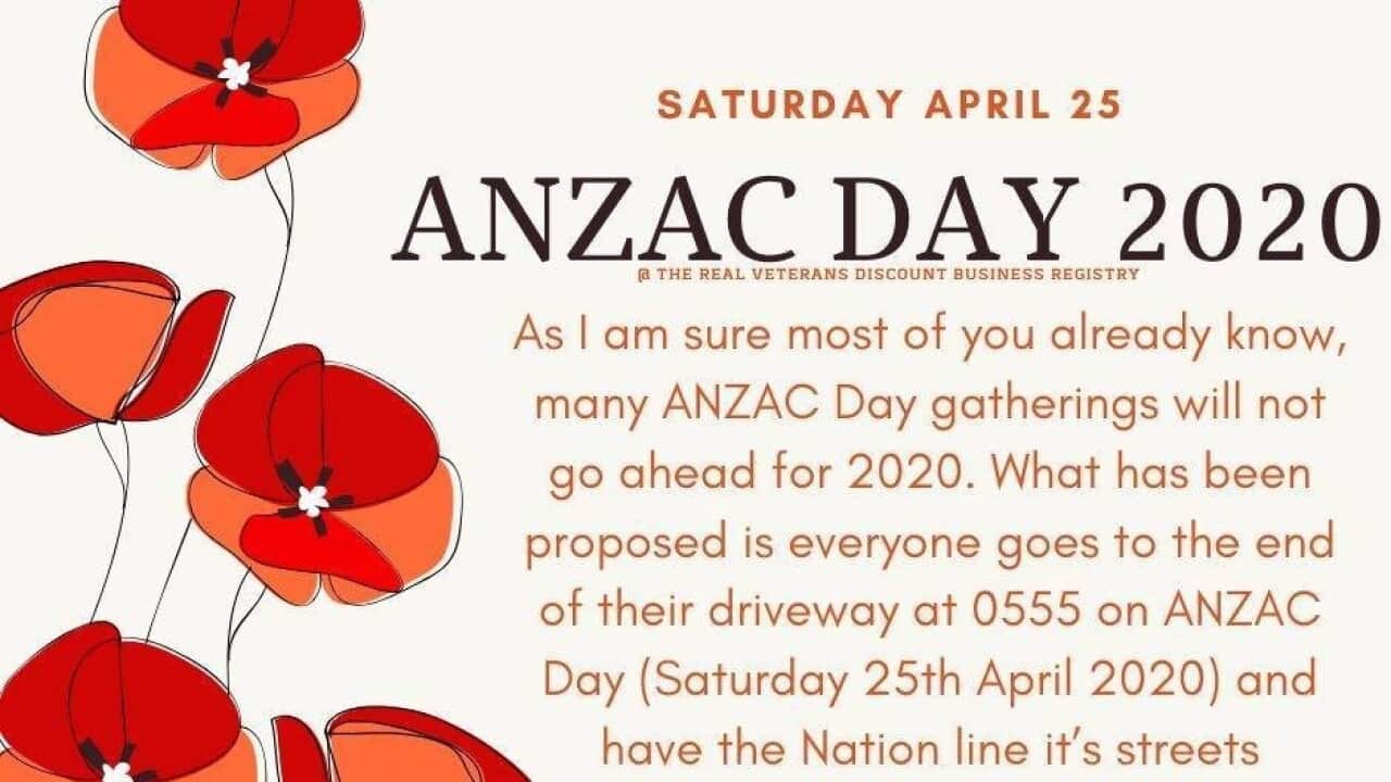 Anzac day 2020