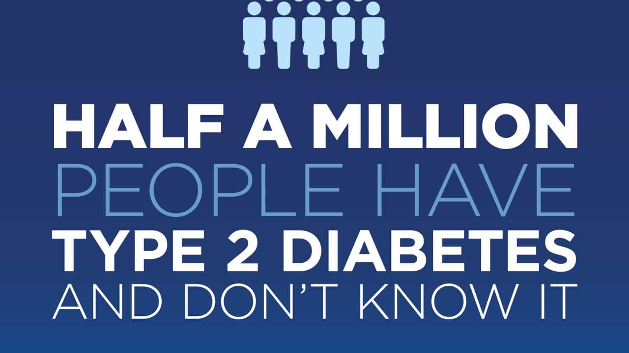 Early Screening for Diabetes