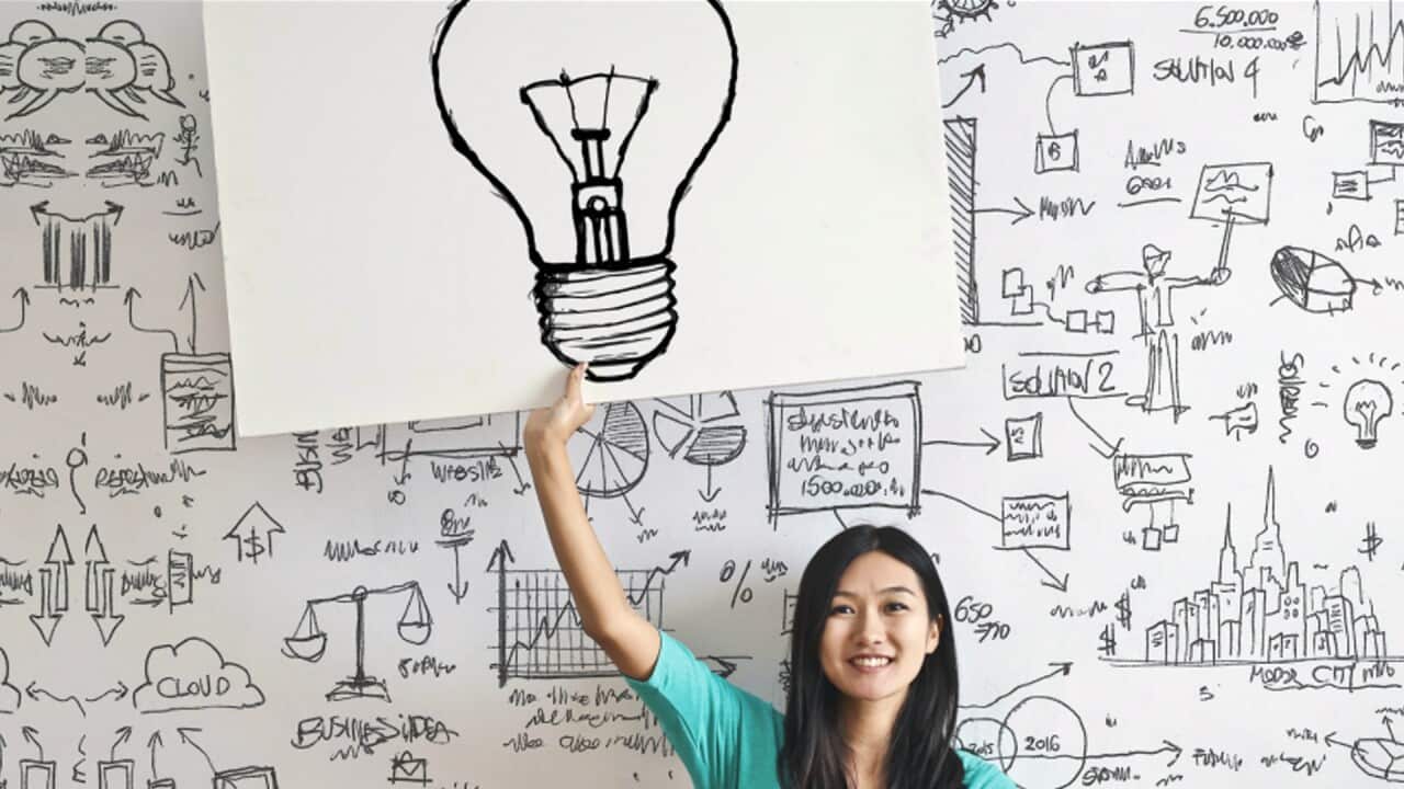 World Creativity & Innovation Day