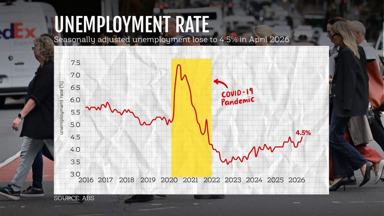 ECONOMY GRAPHIC