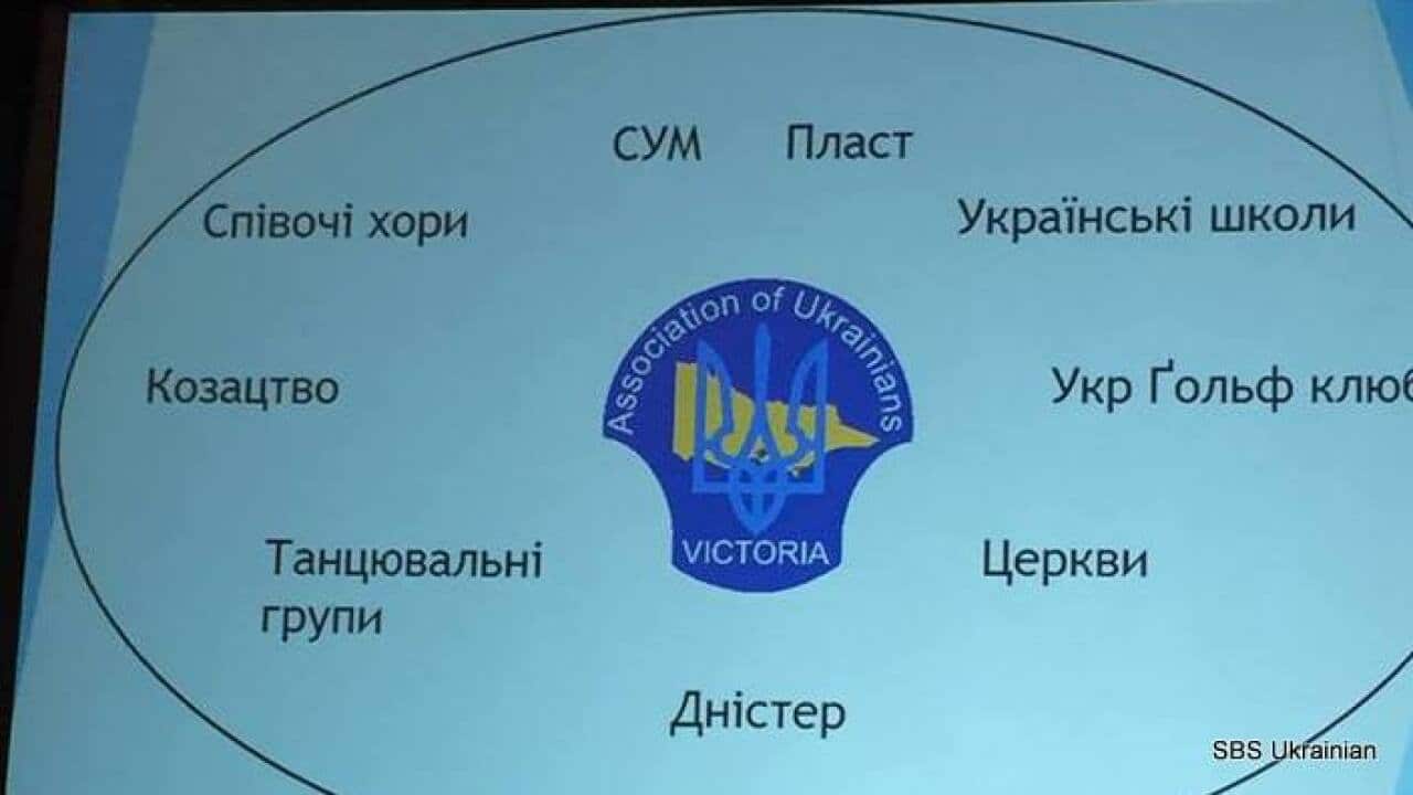 AGM, Ukrainian House, 12 November 2017