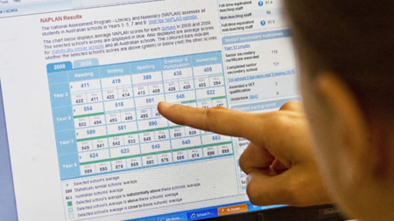 myschool_100128_L_aap_824931569