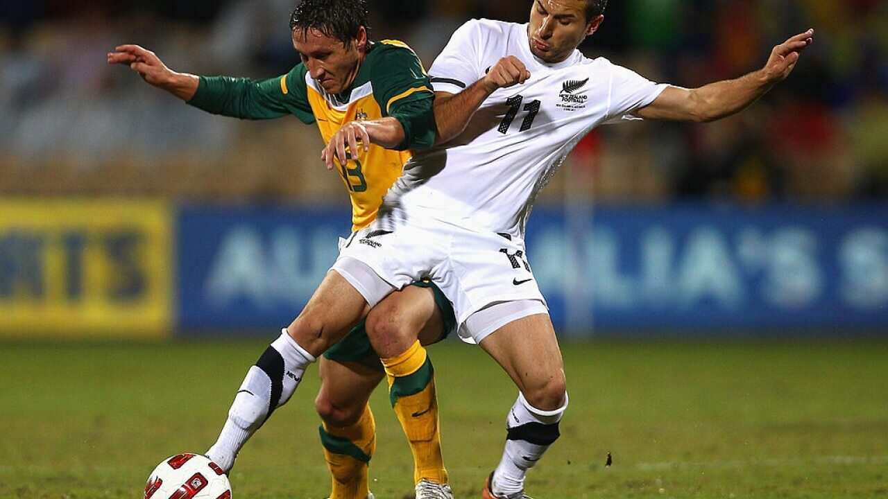 Australia New Zealand ANZAC