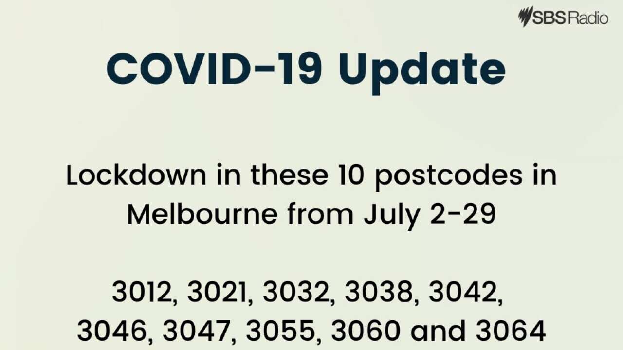 Lockdown Victoria Postcodes Covid