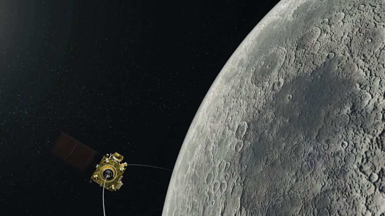 Chandrayan - 2