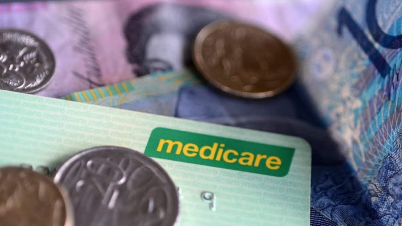 Medicare tax levy