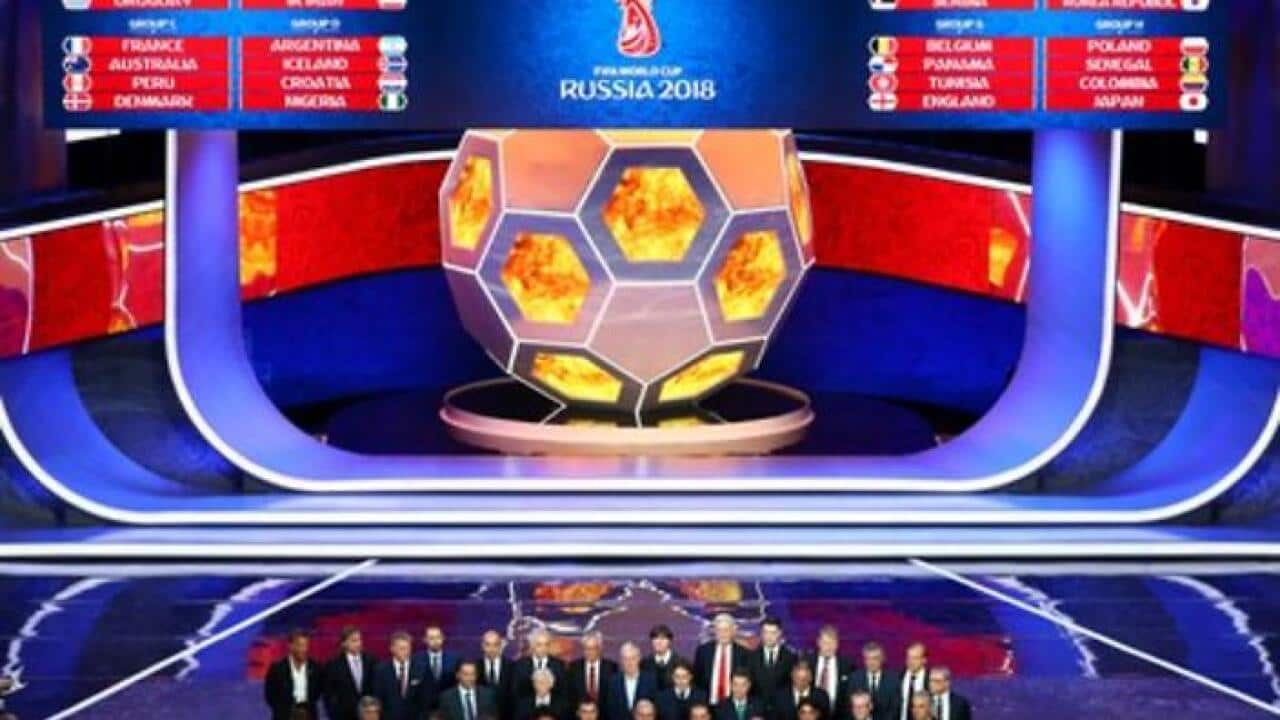 2018 FIFA World Cup Draw
