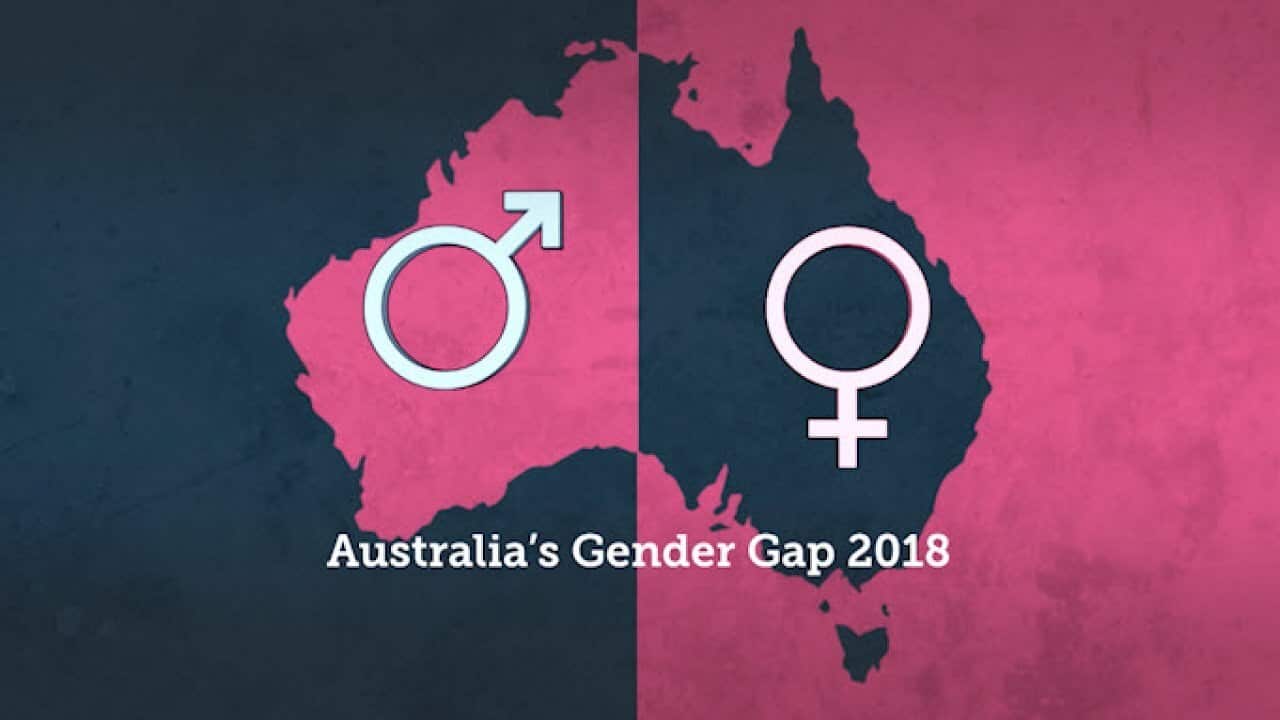 Gender equality gap in Australia 2018.
