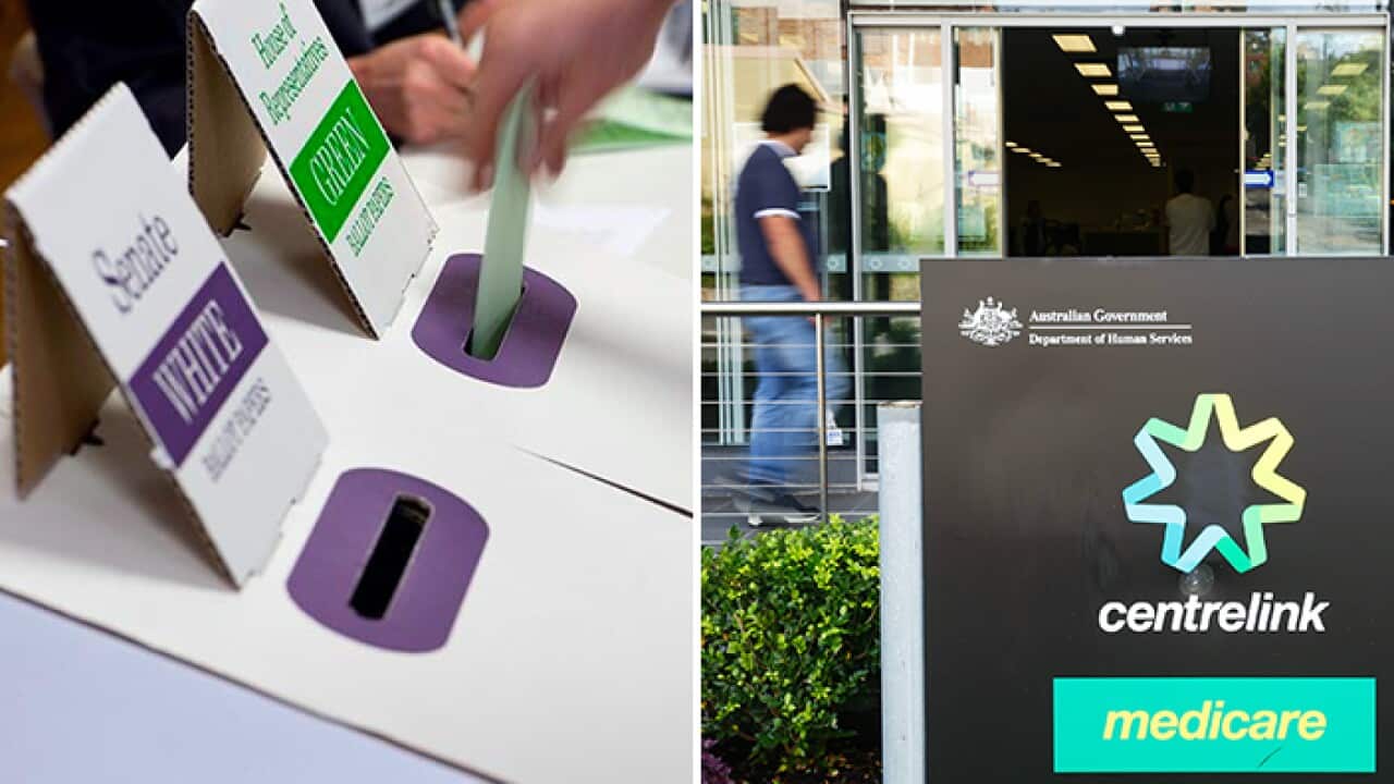 Election 2019