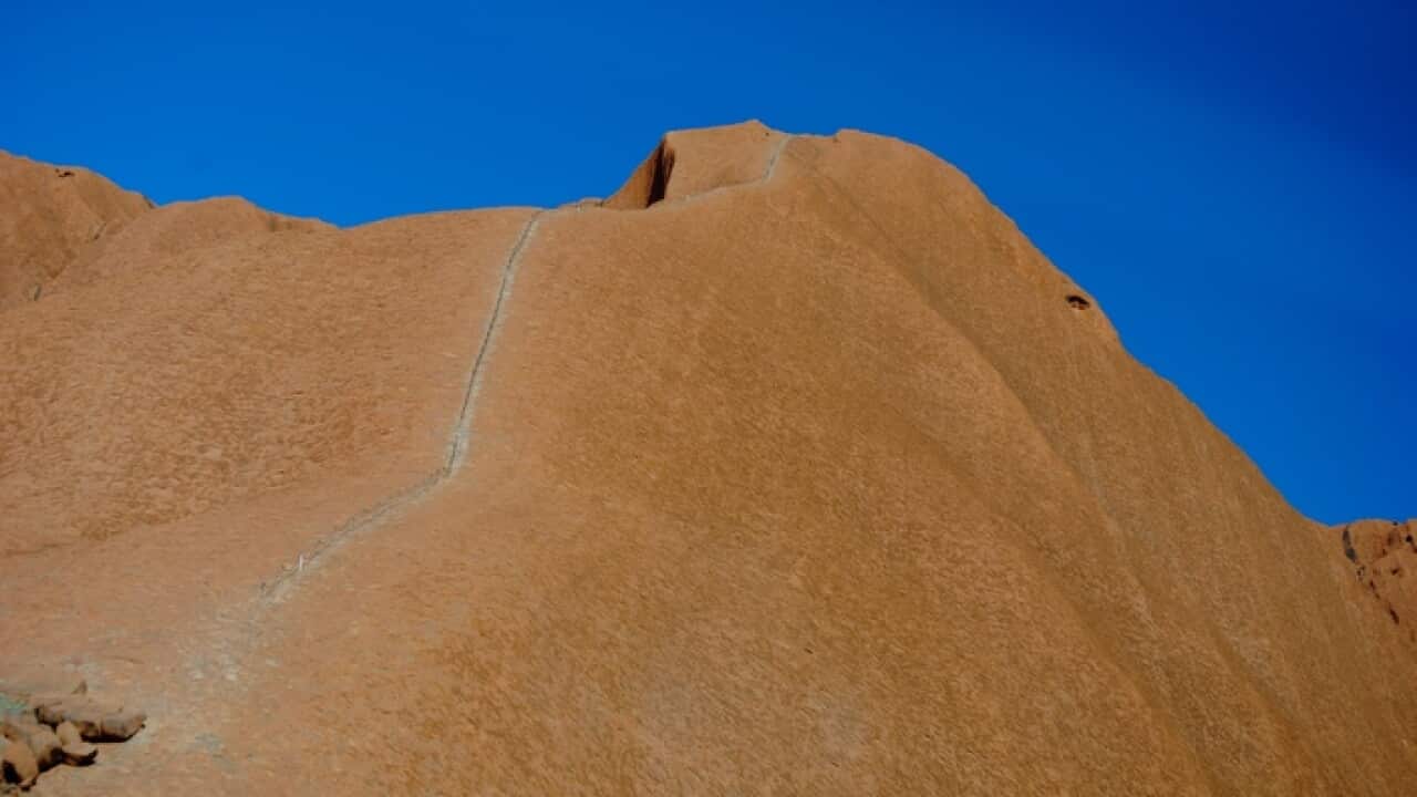 ULURU TRACK