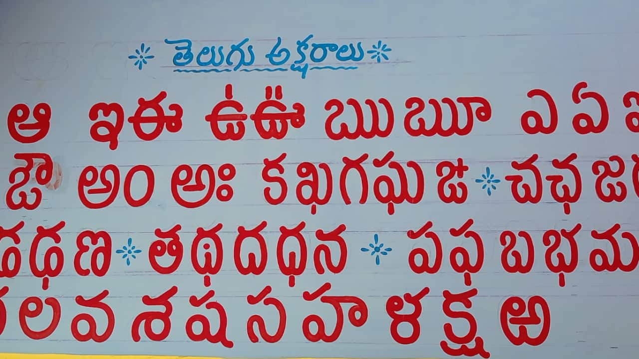 Telugu_Aksharamala.png