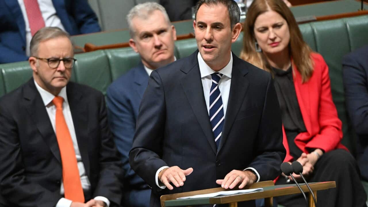 FEDERAL BUDGET 2023