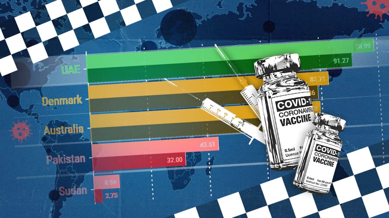 Country comparison illustration