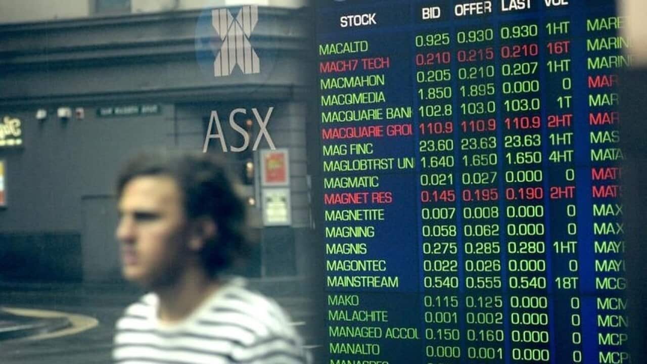 ASX 200