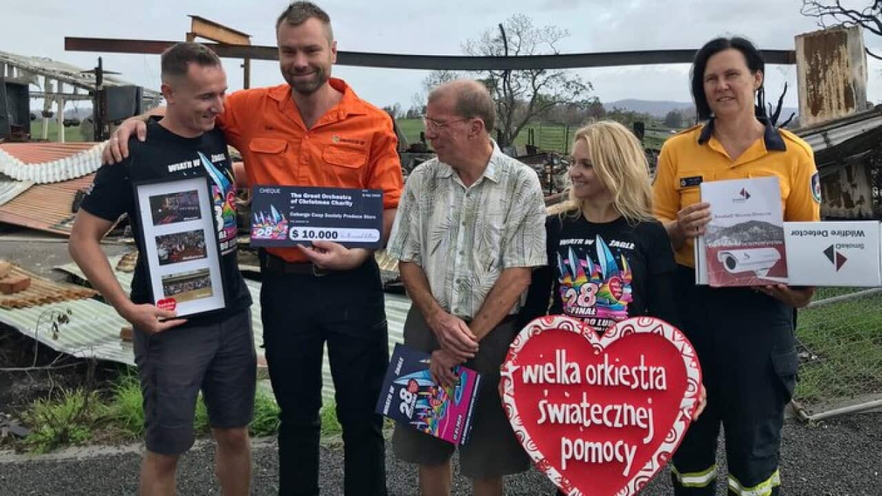 Wielka Orchiestra Swiatecznej Pomocy