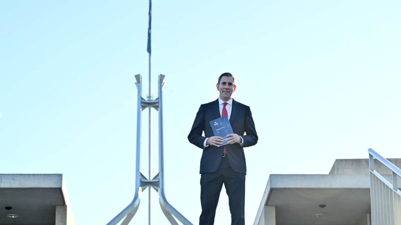 FEDERAL BUDGET 2024 ALCBudget2024