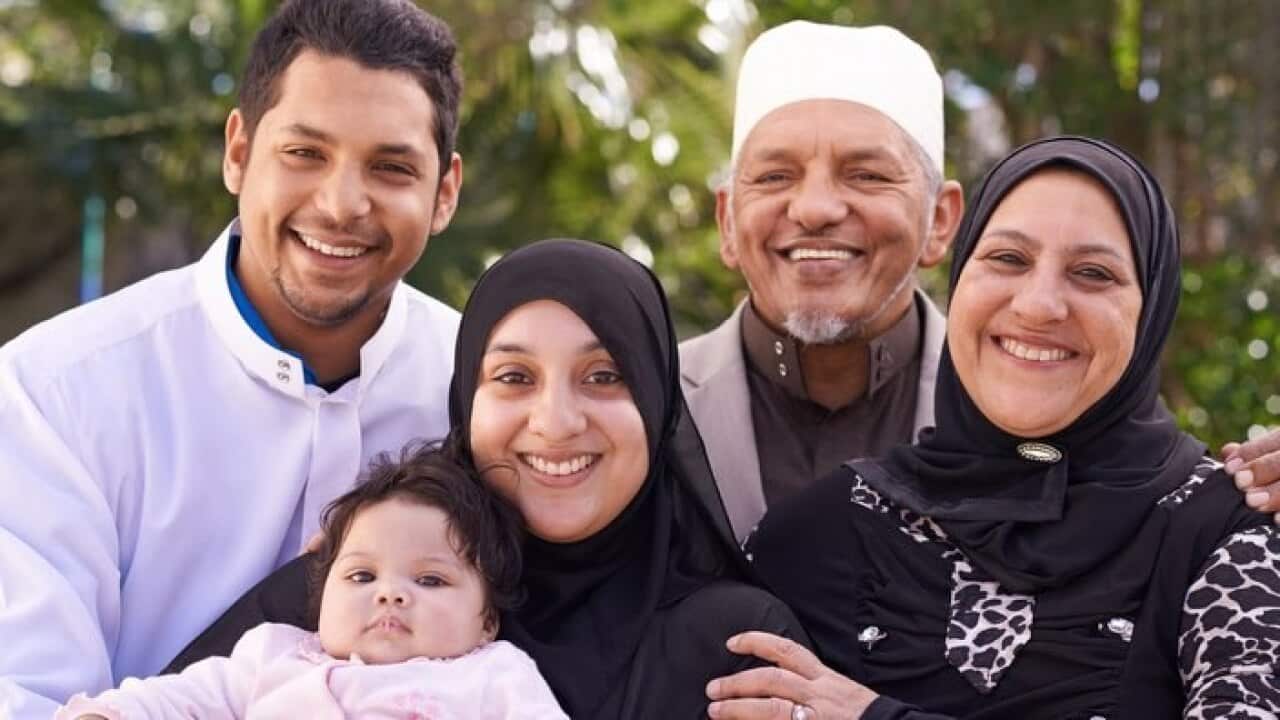 Muslim family