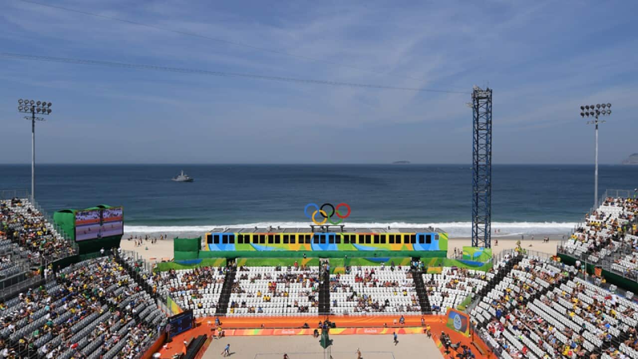 The Women's Beach Volleyball