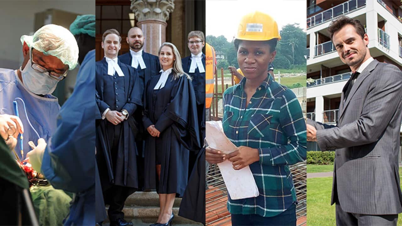 highly paid occupation