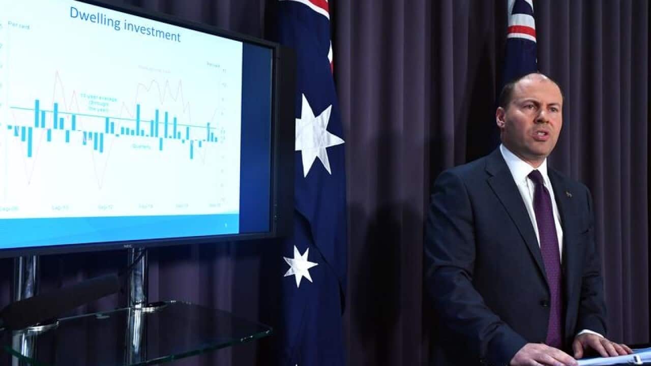 Treasurer Josh Frydenberg