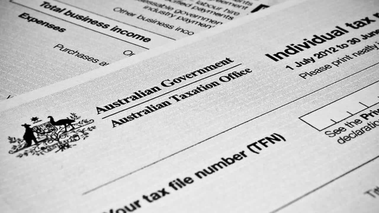 Tax Return