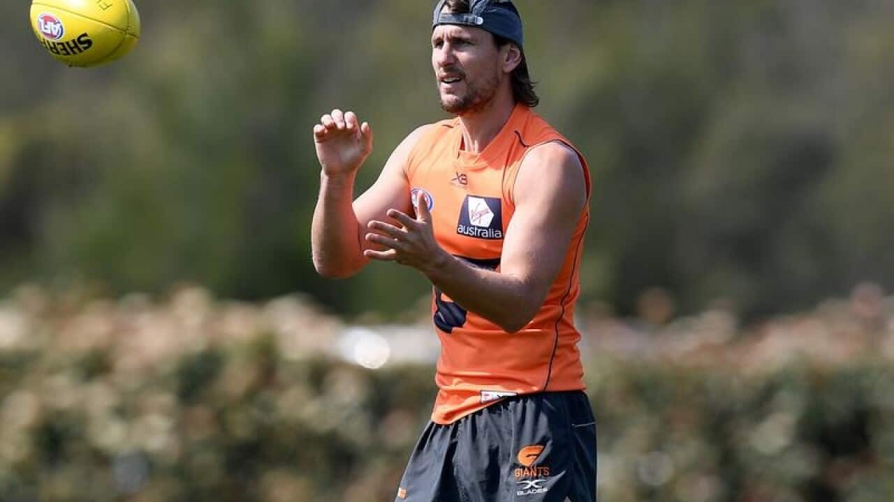 AFL