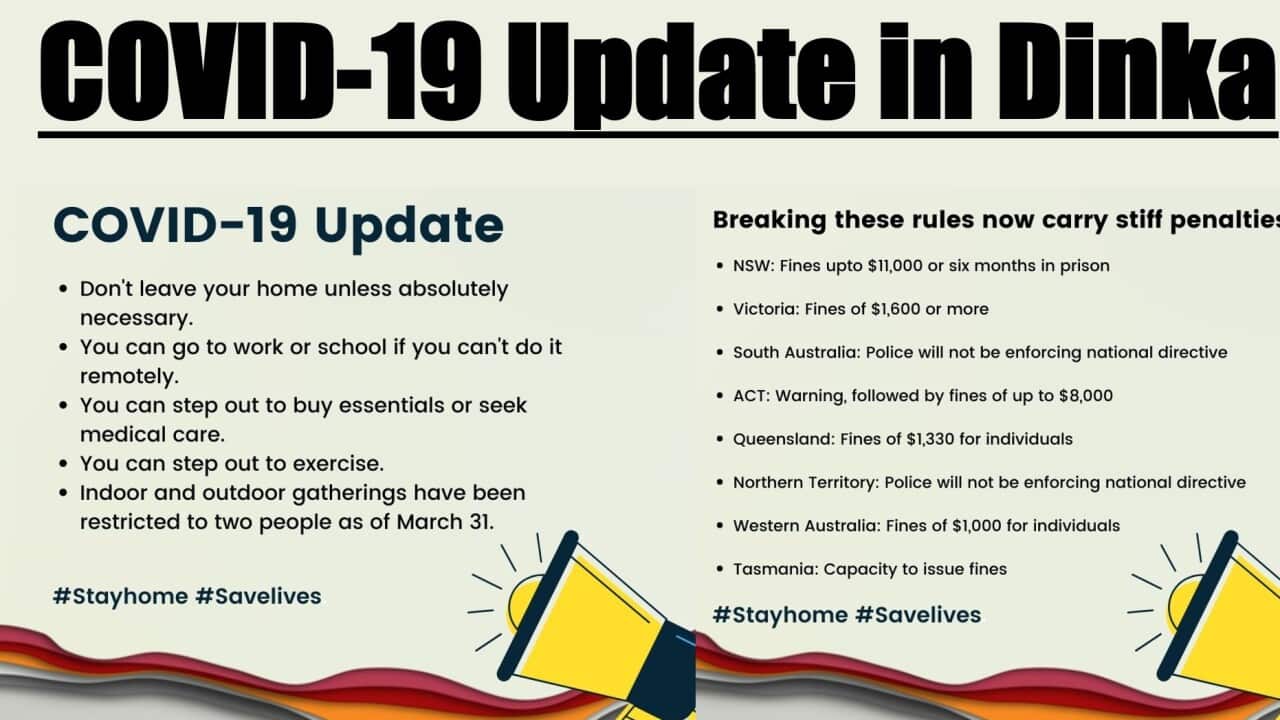 COVID-19 Update in Date