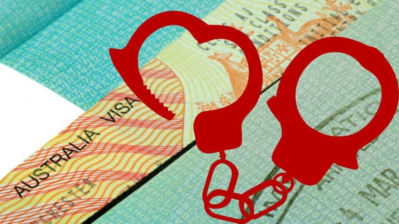 Australian Visa