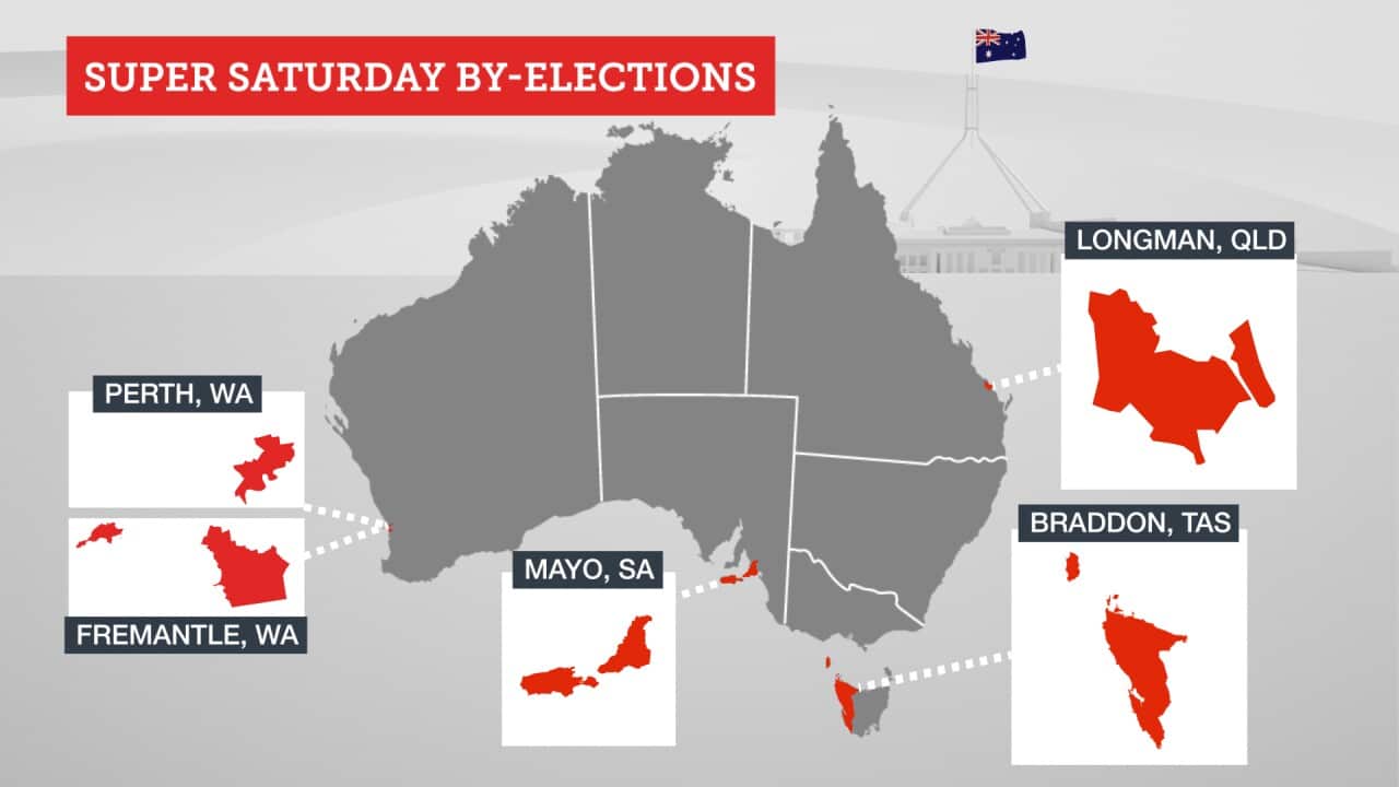 Australians go to the polls this weekend for Super Saturday.
