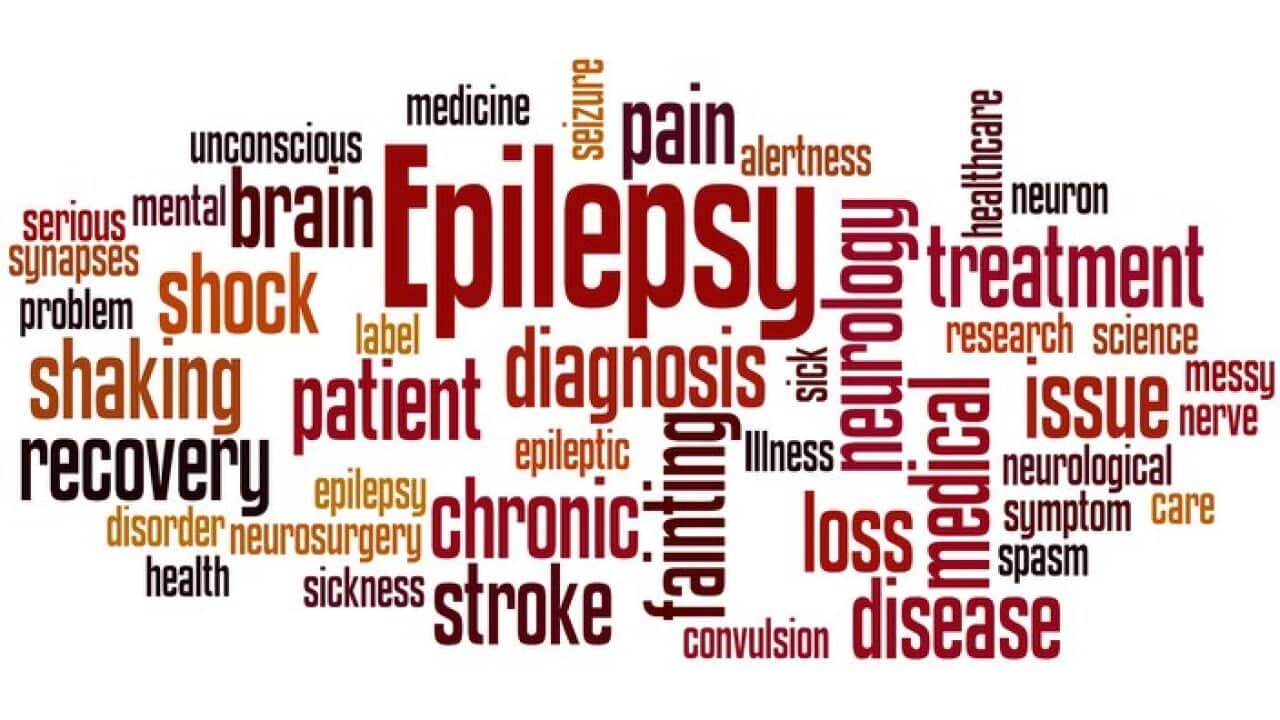 Epilepsy, word cloud concept