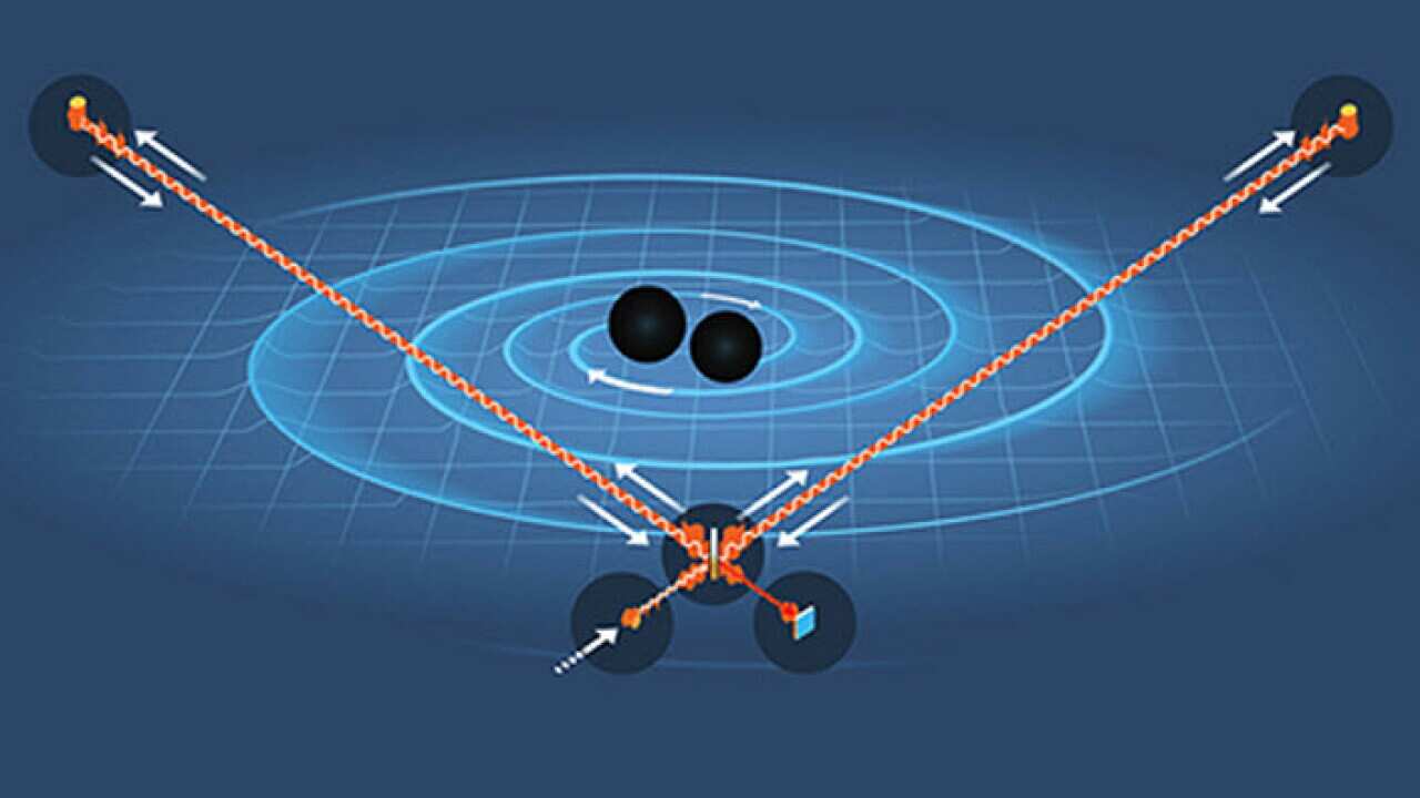 Gravitational Waves Finally Captured