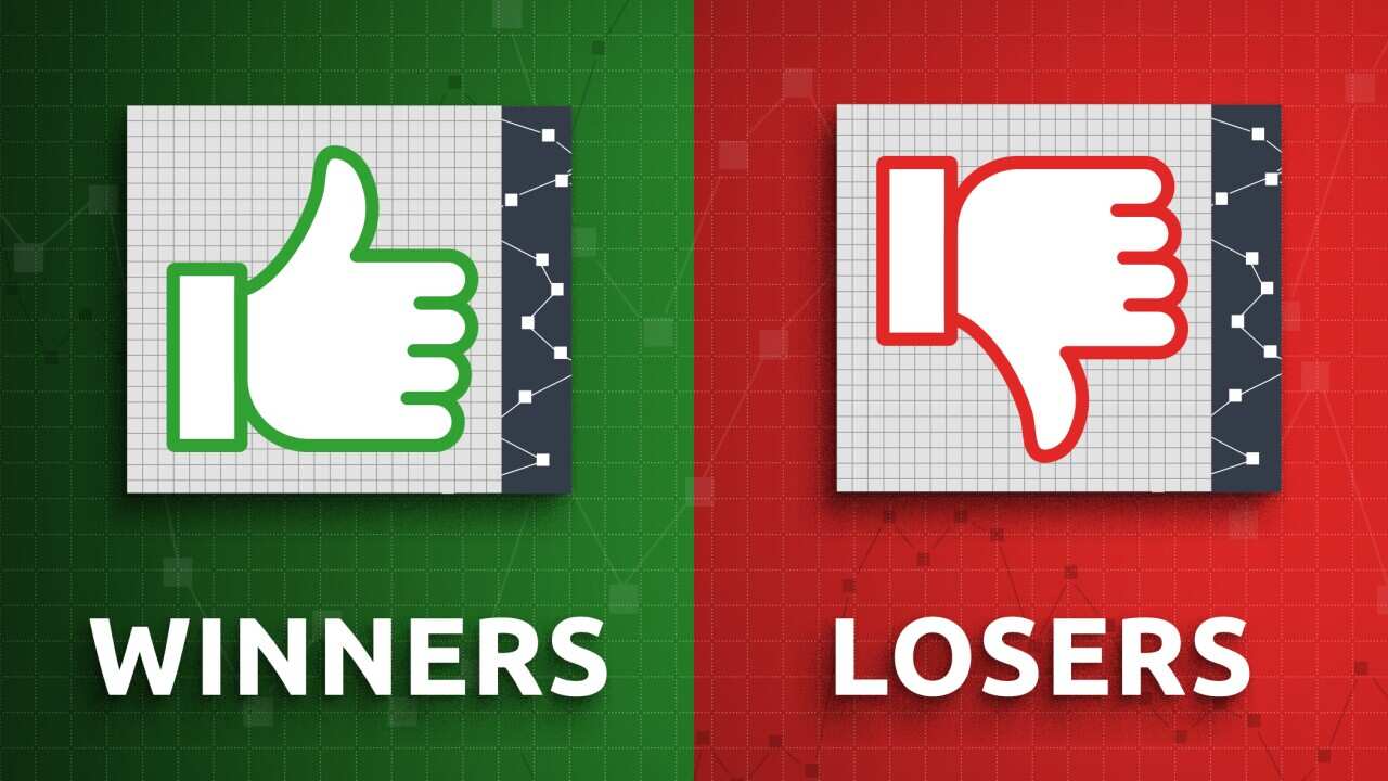 Graphic for winners and losers