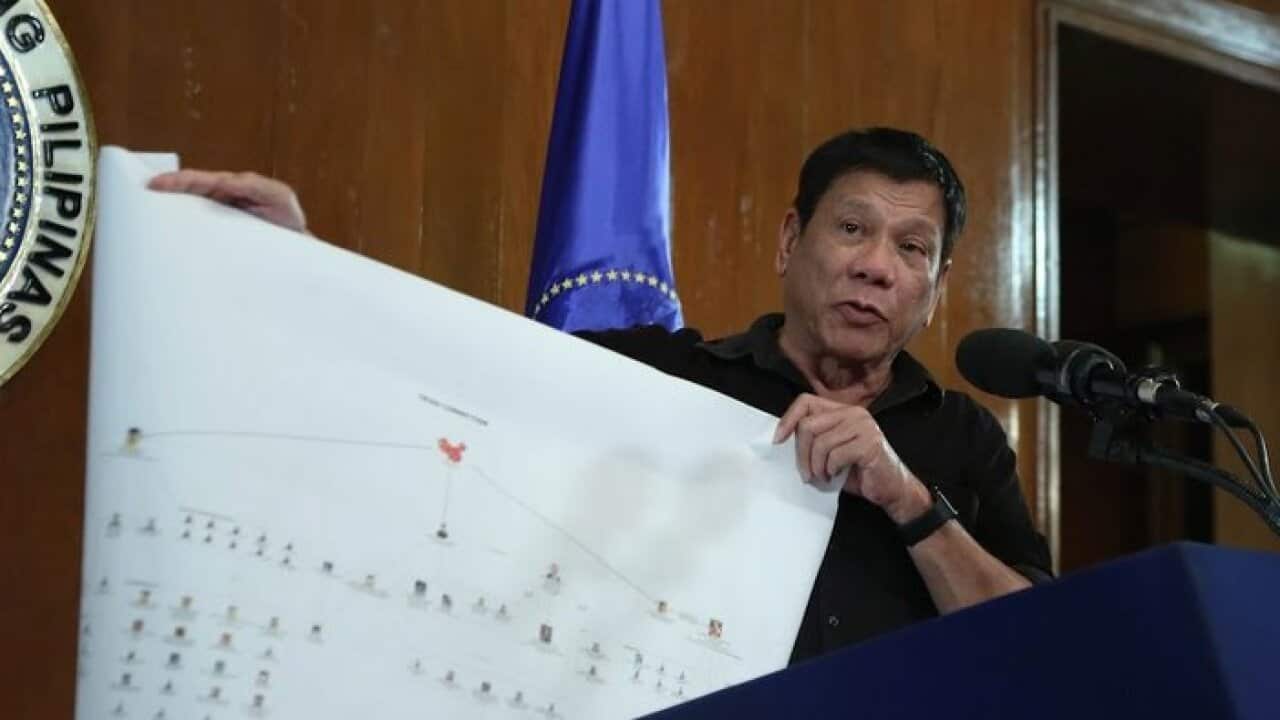 President Rodrigo R Duterte