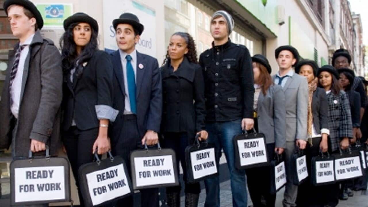 Viwango vya ukosefu wa kazi