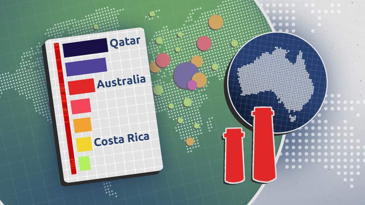 With Australia's climate policies in the international spotlight