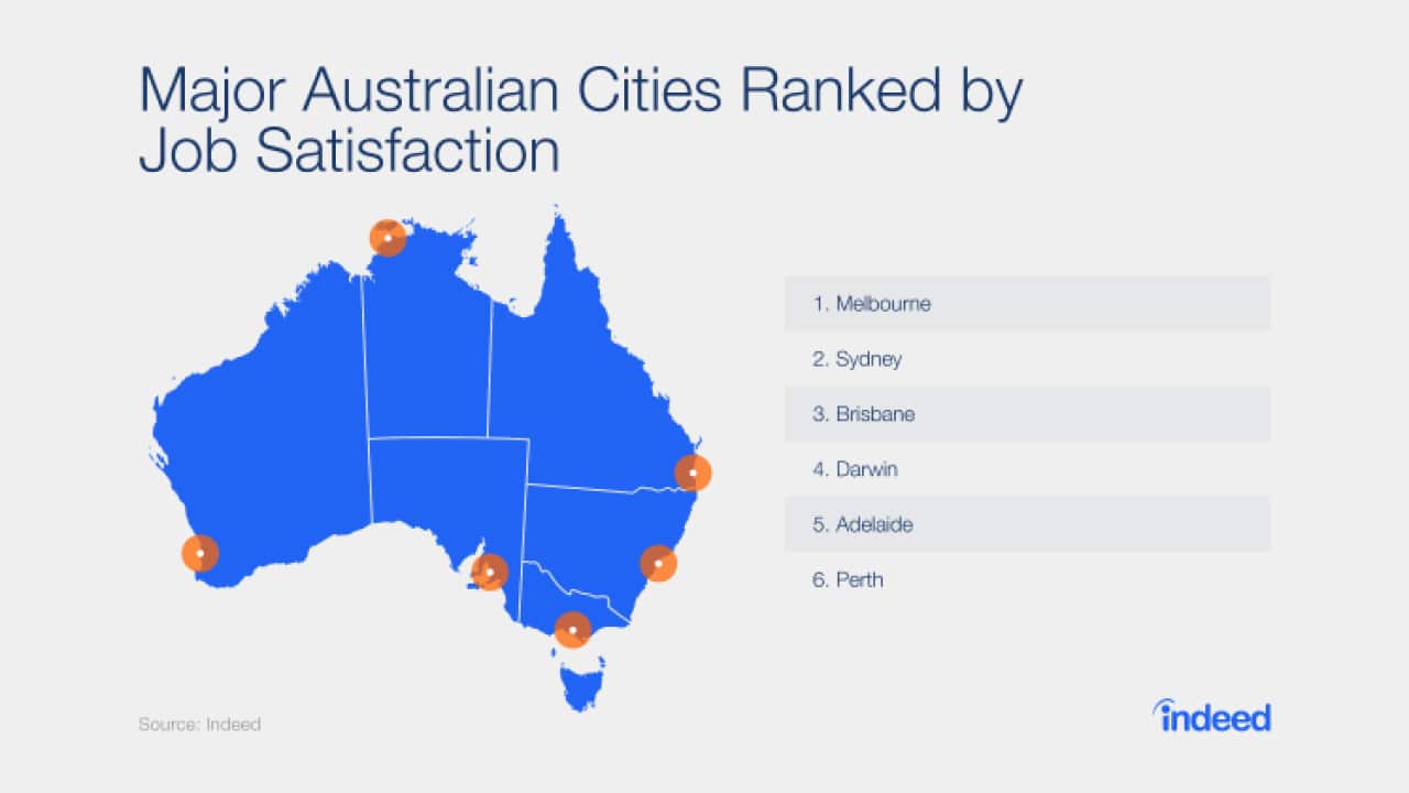 Older workers happiest at work and money less important, Australian study finds