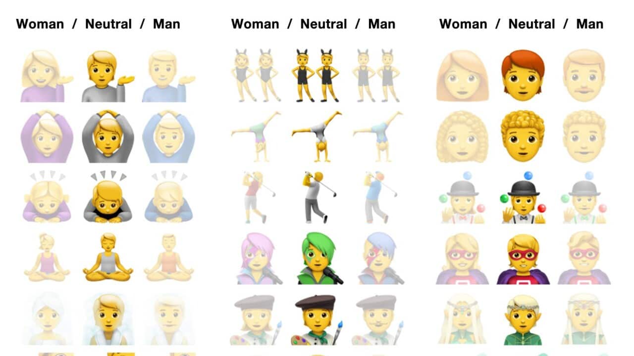Apple has launched a range of new emojis, including gender-neutral characters and people with disabilities.