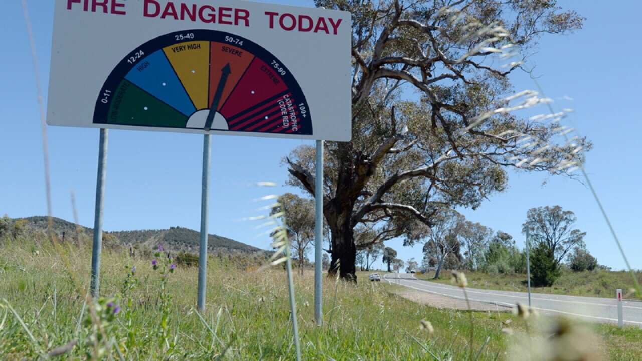A sign indicating the fire danger of the day