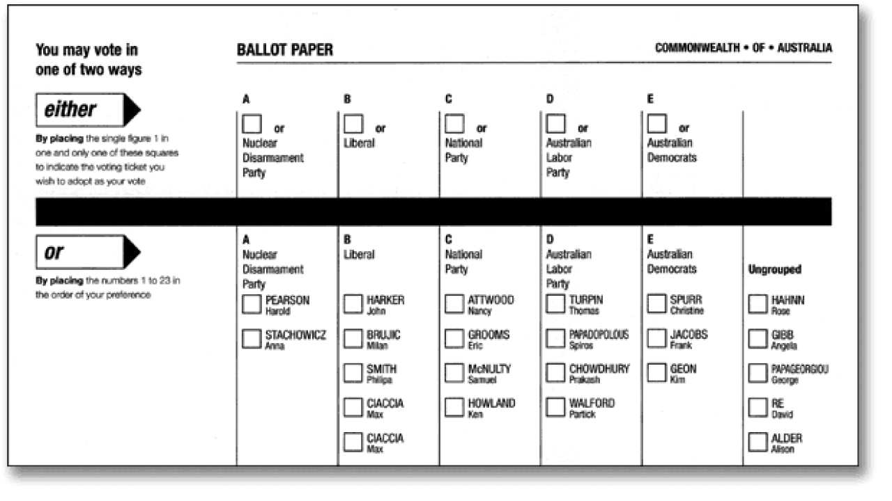 Election 2019