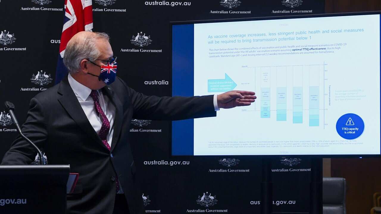 Prime Minister Scott Morrison presenting Doherty Institute modelling on August 3, 2021