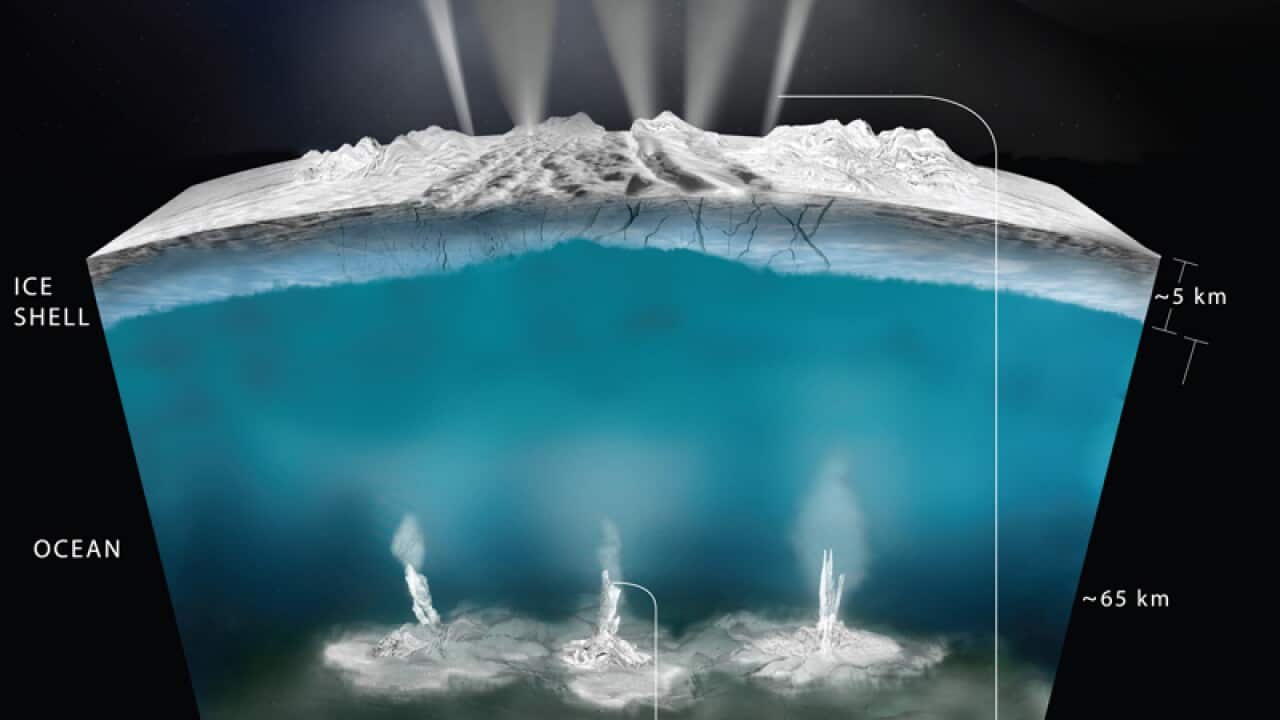 An illustration of interactions on Saturn's moon Enceladus