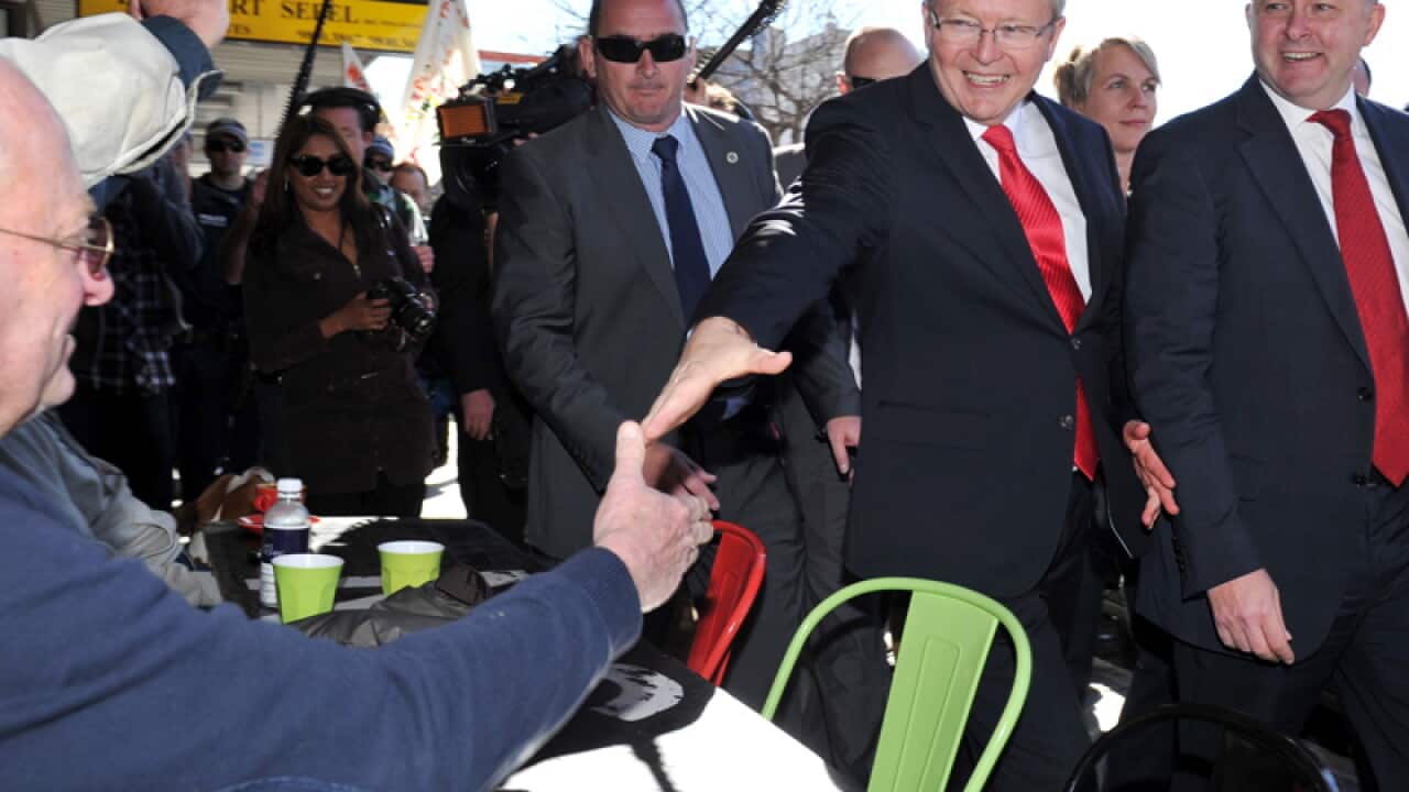 Support for Labor and Rudd eases: Newspoll