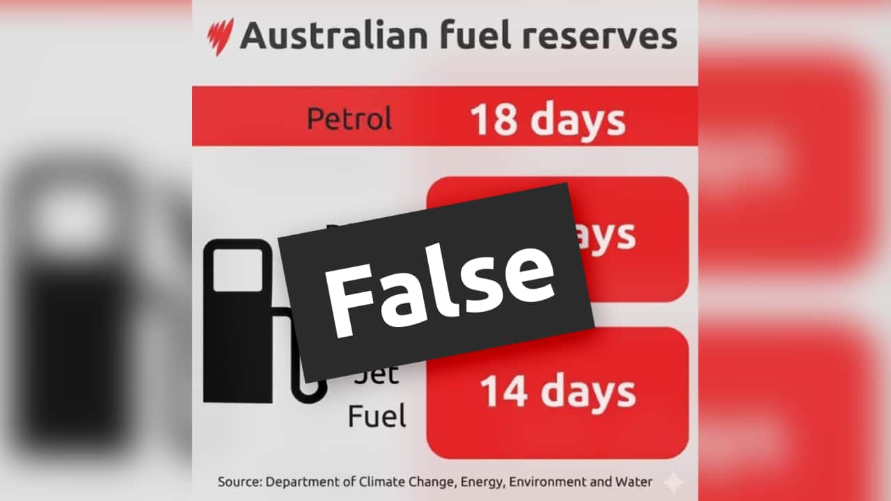 Iranian state media’s Australian fuel reserves claim debunked Iranian state media’s Australian fuel reserves claim debunked