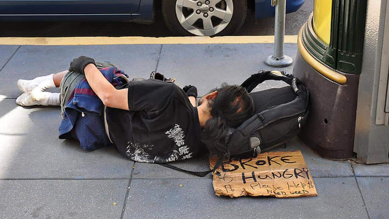 poverty line in Australia