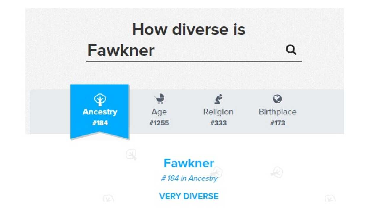 How diverse is my suburb?