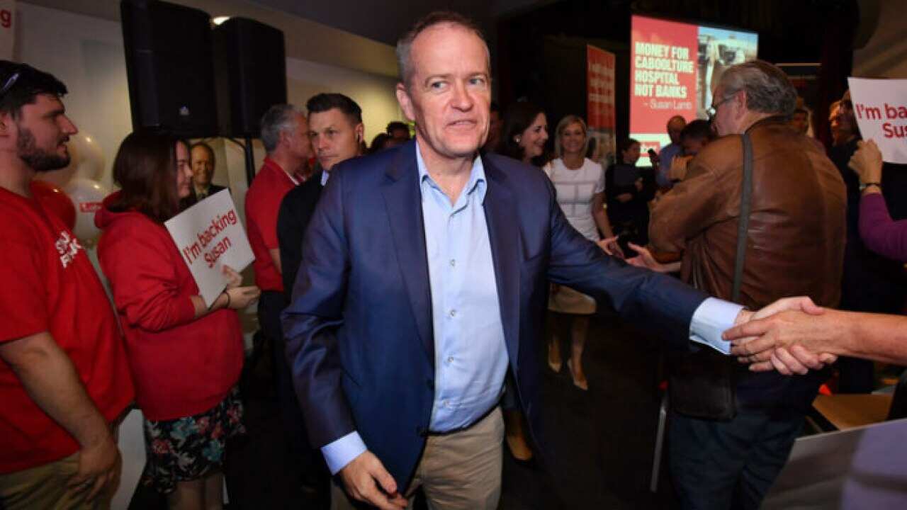 Shorten BY-ELECTIONS