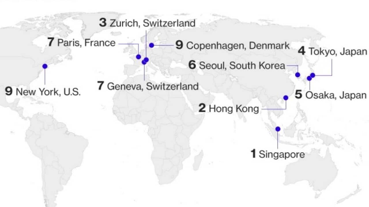 World's Priciest Cities
