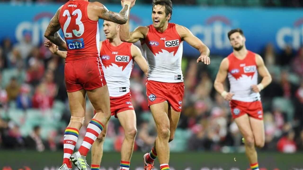 Lance Franklin and Josh Kennedy