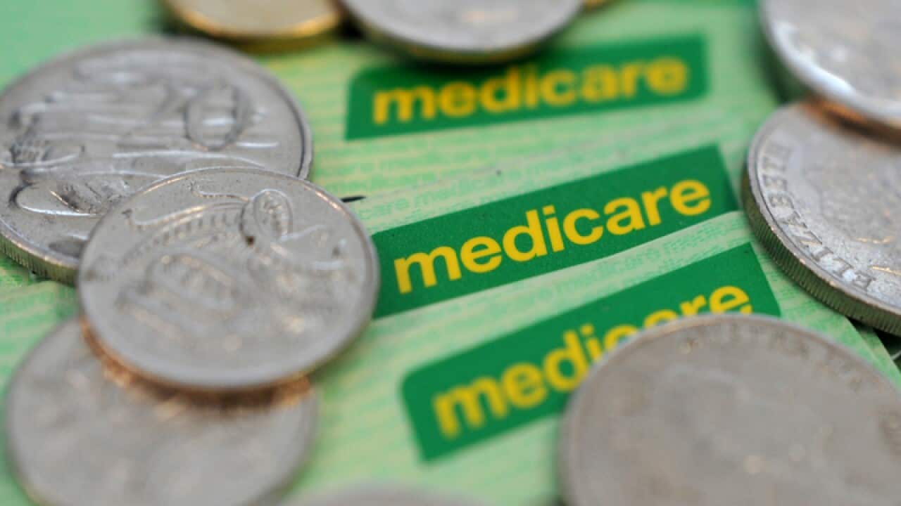 Medicare healthcare cards