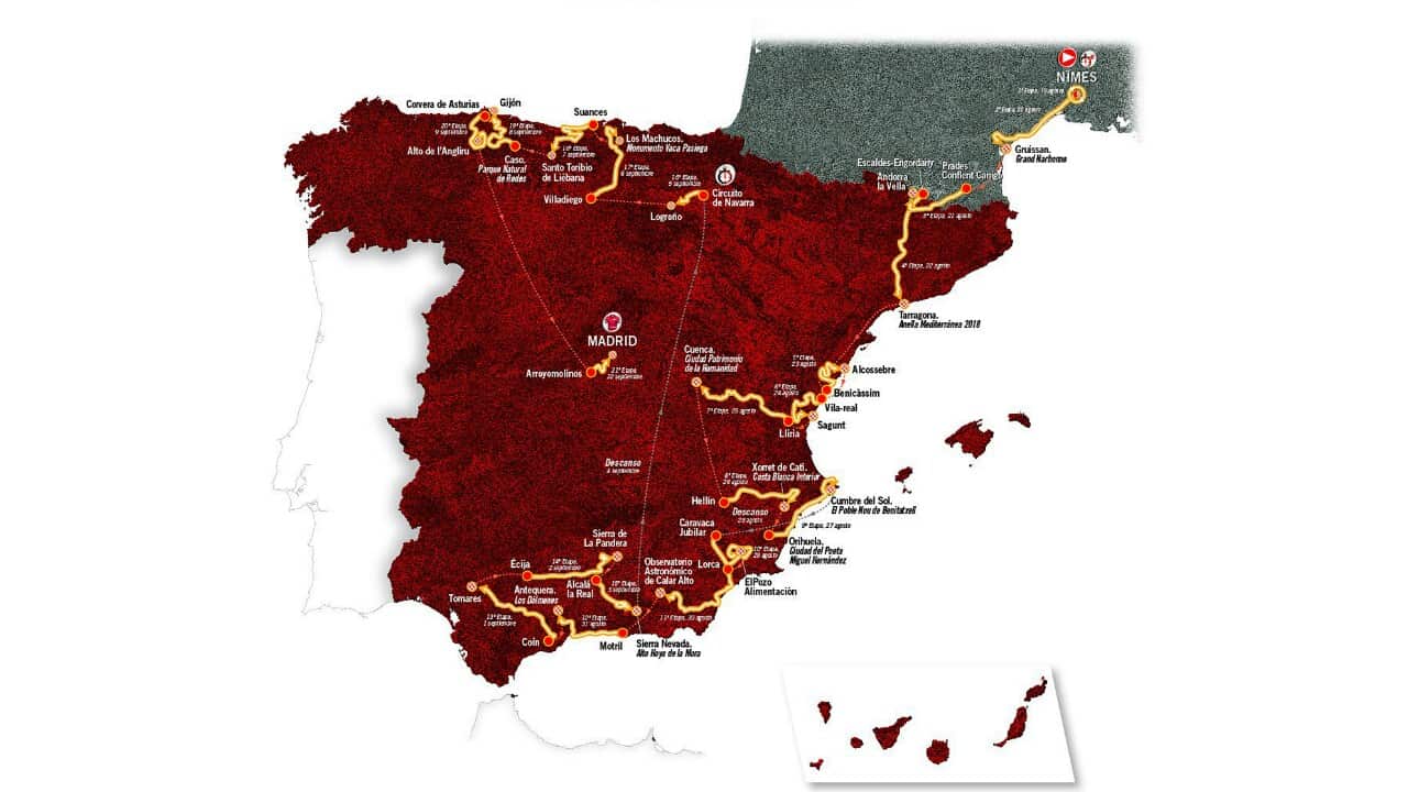 Vuelta a España 2017